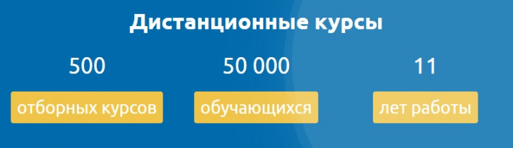 Промокод В House Магазин Одежды